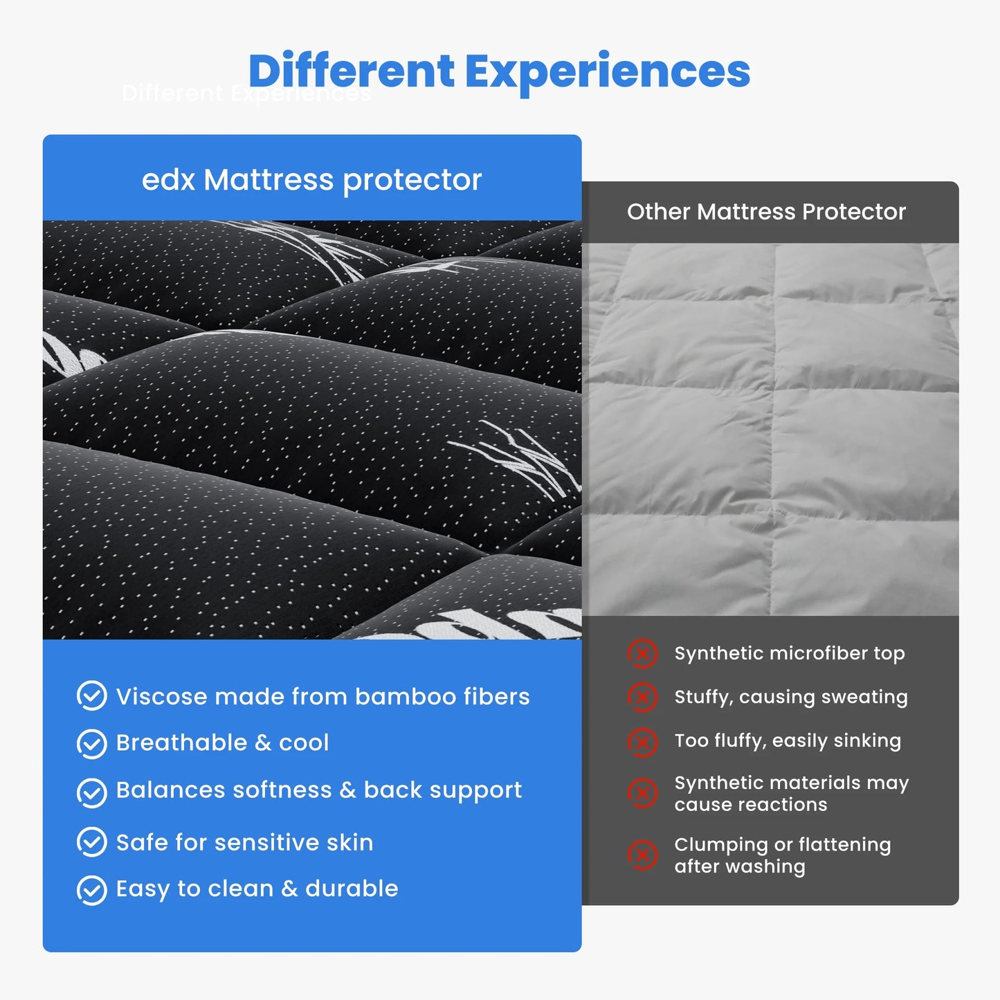 Full Mattress Protector, Thickened Mattress Pad with Bamboo Fiber Viscose Filling, Breathable, Soft, Cooling,Black, 54" X 75"