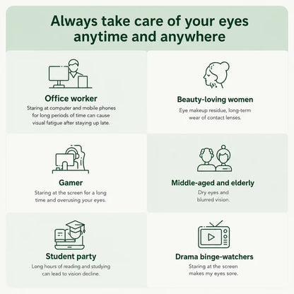 NevRoy™ Eye Relief Mist