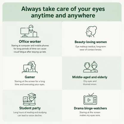 NevRoy™ Eye Relief Mist