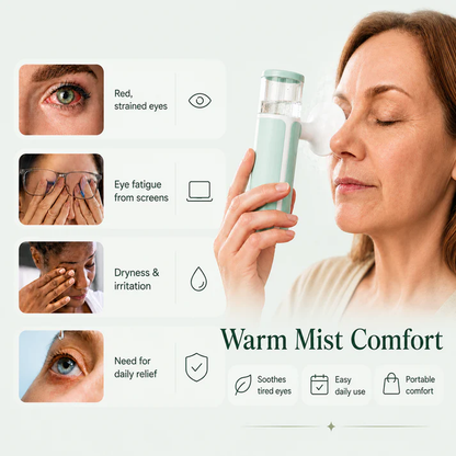 NevRoy™ Eye Relief Mist